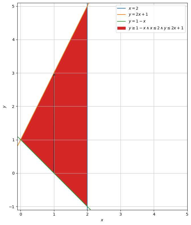 ../_images/1489f7434f71ed77b2acc6eab780bbe4bd585dac33239a87205f8d2ef5fc973c.png