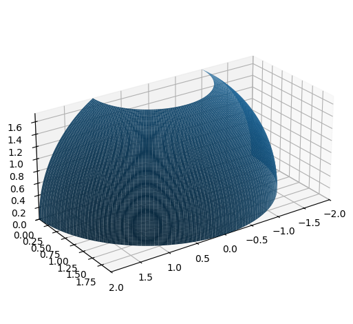 ../_images/1b08abaf7fa6e9e82c379ac91ace1c93b1c161e0498fae46b3c489031238eb0c.png