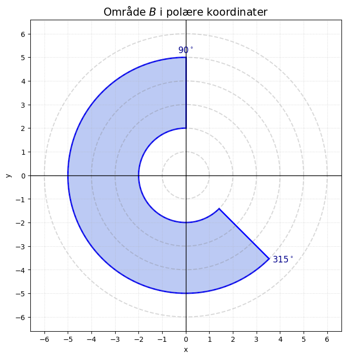 ../_images/88ba182a138463bf24a1df6940a91ea1c7dac9811d41bf9350aca8a866227596.png