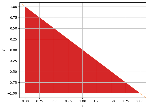 ../_images/e456abb20353bf4bc8a6a37f47d010d7f0c1d6aec427637ff5b1ed055715babe.png